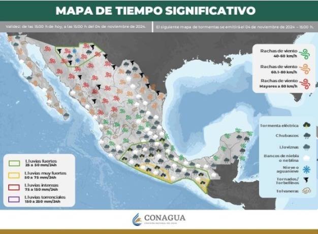 Clima en Quintana Roo: Escasa Precipitación al Comenzar la Semana